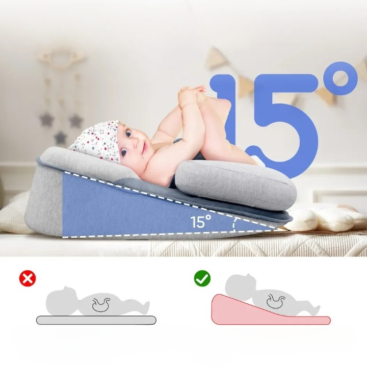 Réducteur de lit bébé incliné
